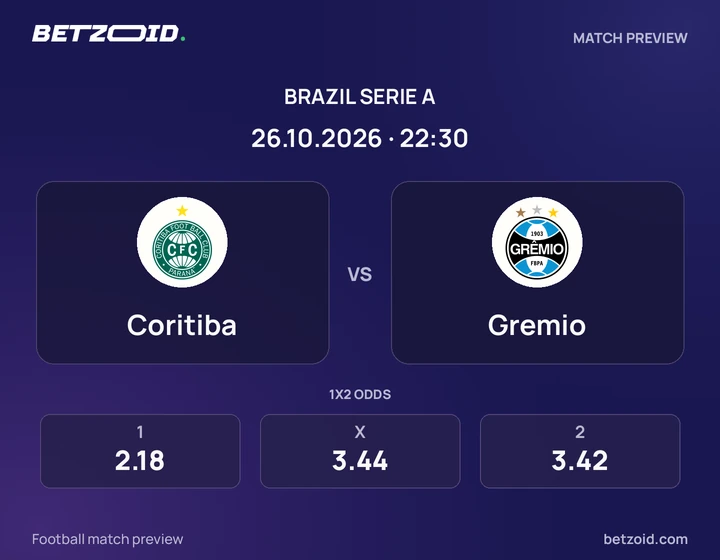 Coritiba x Gremio Coritiba x Gremio: prévia do jogo de Brasileirão Série A, com escudos e informações da partida.