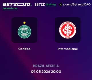 Coritiba - Internacional