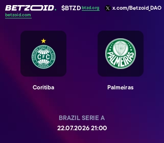 Coritiba - Palmeiras