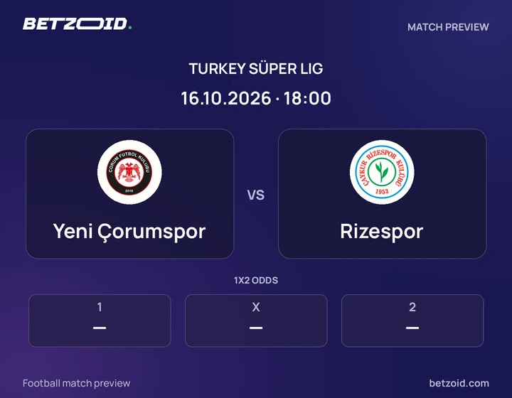 Yeni Çorumspor vs Rizespor: Turkey Süper Lig match preview with team badges and kick-off details.