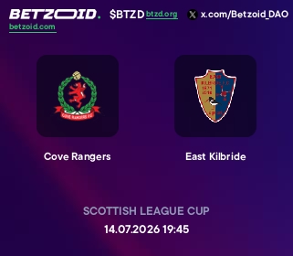 Cove Rangers - East Kilbride