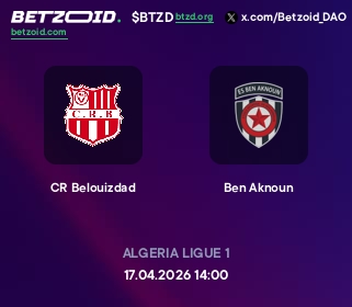 CR Belouizdad - Ben Aknoun