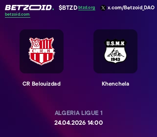 CR Belouizdad - Khenchela
