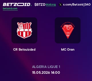 CR Belouizdad - MC Oran
