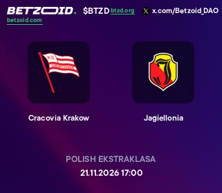 Cracovia Krakow - Jagiellonia