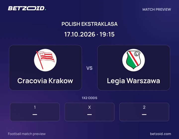 Cracovia Krakow vs Legia Warszawa: Polish Ekstraklasa match preview with team badges and kick-off details.