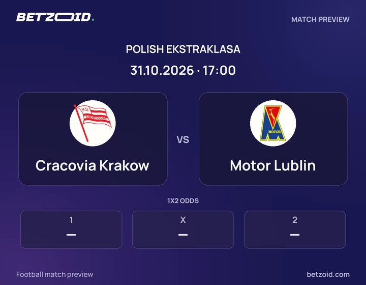 Cracovia Krakow vs Motor Lublin: Polish Ekstraklasa match preview with team badges and kick-off details.