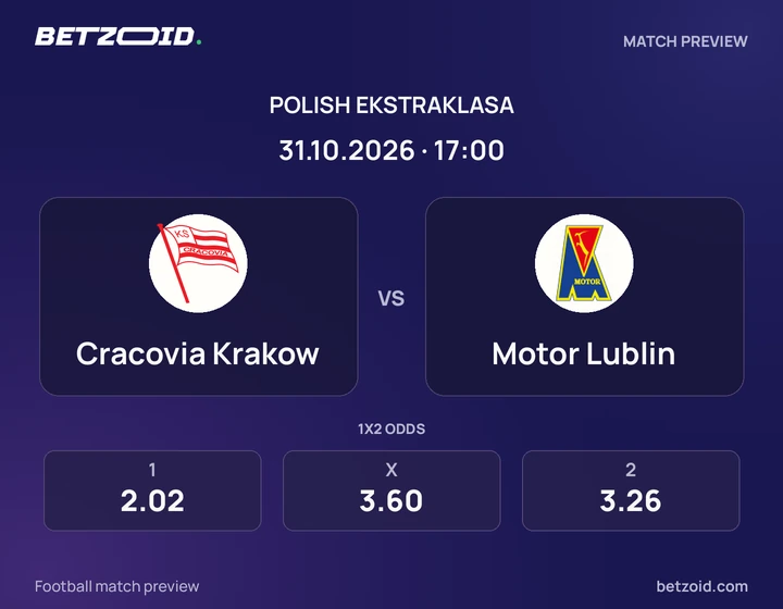 Cracovia Krakow – Motor Lublin Cracovia Krakow – Motor Lublin: grafika meczu w rozgrywkach Ekstraklasa.