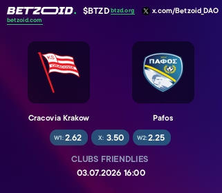 Cracovia Krakow - Pafos