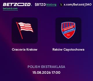 Cracovia Krakow - Raków Częstochowa