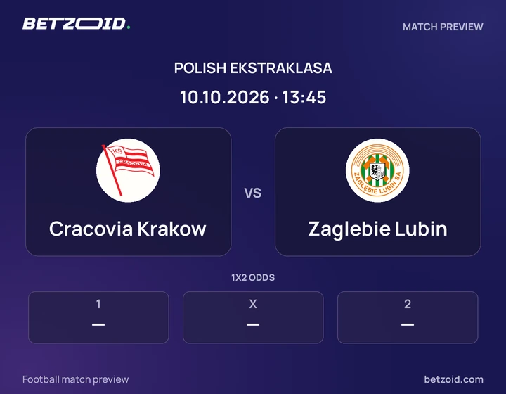 Cracovia Krakow - Zaglebie Lubin Cracovia Krakow vs Zaglebie Lubin: Polish Ekstraklasa match preview with team badges and kick-off details.