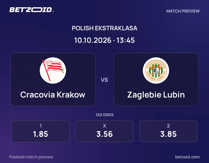 Cracovia Krakow – Zaglebie Lubin Cracovia Krakow – Zaglebie Lubin: grafika meczu w rozgrywkach Ekstraklasa.