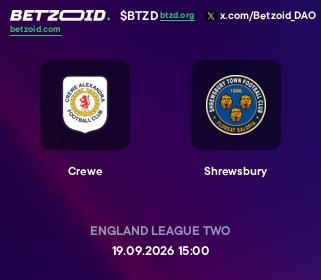 Crewe - Shrewsbury
