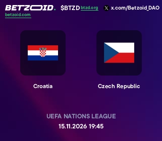 Croatia - Czech Republic