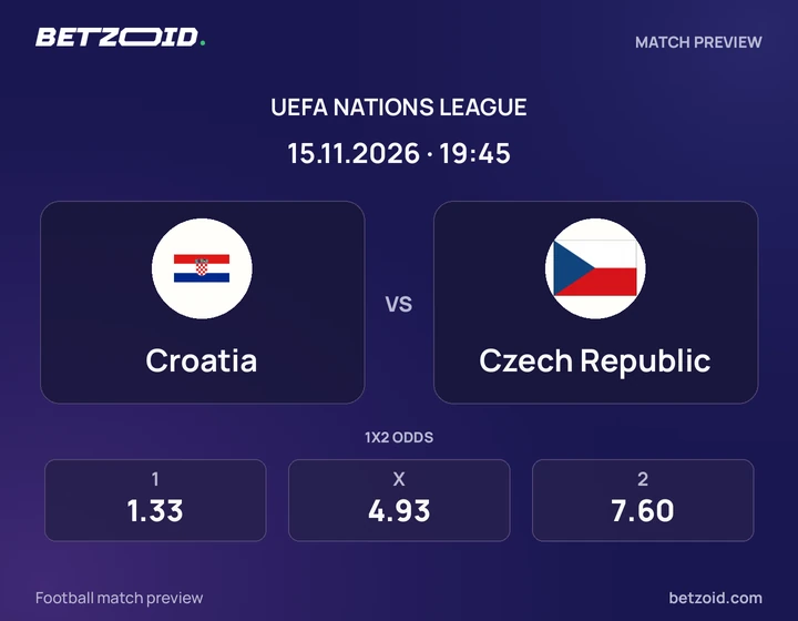 Croatia – Česko: obrázek k utkání v soutěži Liga národů.