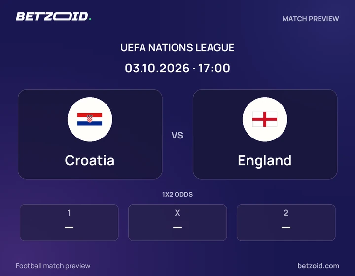 Croatia vs England: UEFA Nations League match preview with team badges and kick-off details.