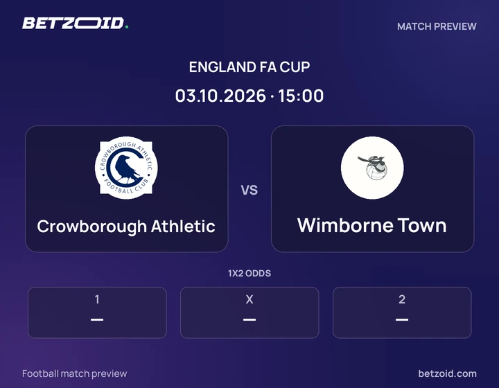 Crowborough Athletic vs Wimborne Town: England FA Cup match preview with team badges and kick-off details.