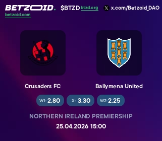Crusaders FC - Ballymena United