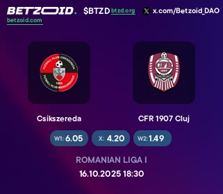 Csikszereda - CFR 1907 Cluj