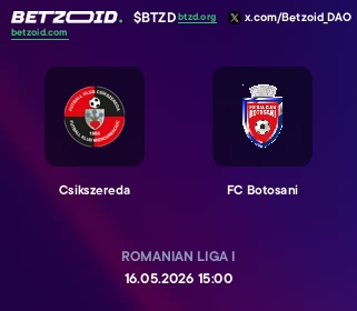 Csikszereda - FC Botosani