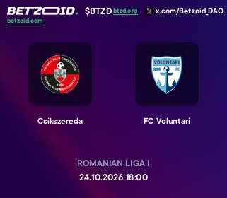 Csikszereda - FC Voluntari