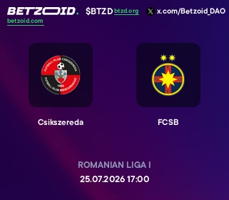 Csikszereda - FCSB