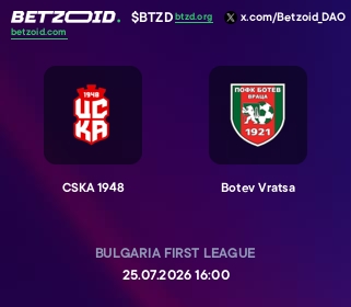 CSKA 1948 - Botev Vratsa