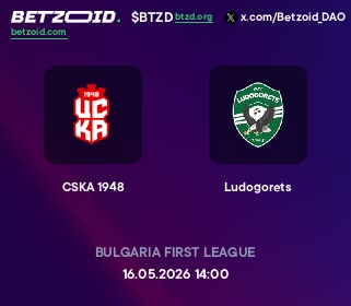 CSKA 1948 - Ludogorets