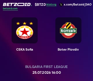 CSKA Sofia - Botev Plovdiv