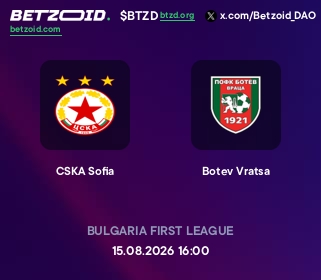 CSKA Sofia - Botev Vratsa