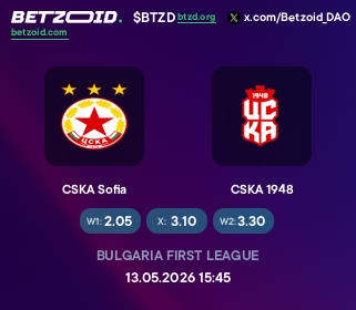 CSKA Sofia - CSKA 1948