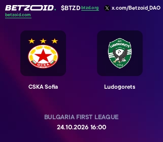 CSKA Sofia - Ludogorets
