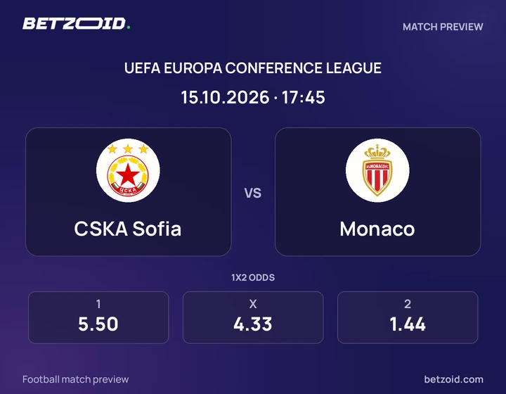 CSKA Sofia – Monaco CSKA Sofia – Monaco : présentation du match de Ligue Conférence avec les logos des équipes et l’horaire du coup d’envoi.