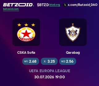 CSKA Sofia - Qarabag