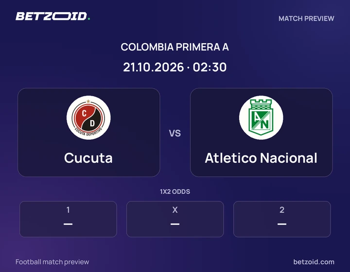Cucuta vs Atletico Nacional: Colombia Primera A match preview with team badges and kick-off details.