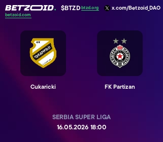 Cukaricki - FK Partizan