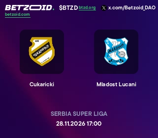 Cukaricki - Mladost Lucani