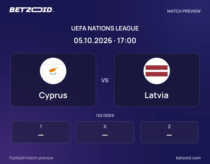 Cyprus vs Latvia: UEFA Nations League match preview with team badges and kick-off details.