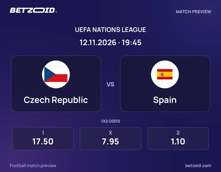 Czech Republic vs Spain: UEFA Nations League match preview with team badges and kick-off details.