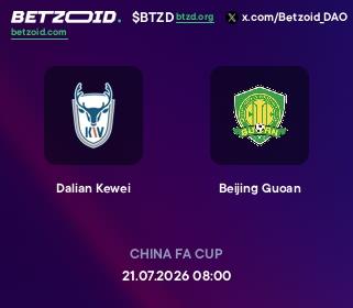 Dalian Kewei - Beijing Guoan