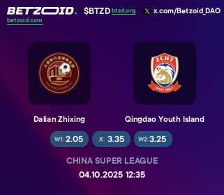 Dalian Zhixing - Qingdao Youth Island