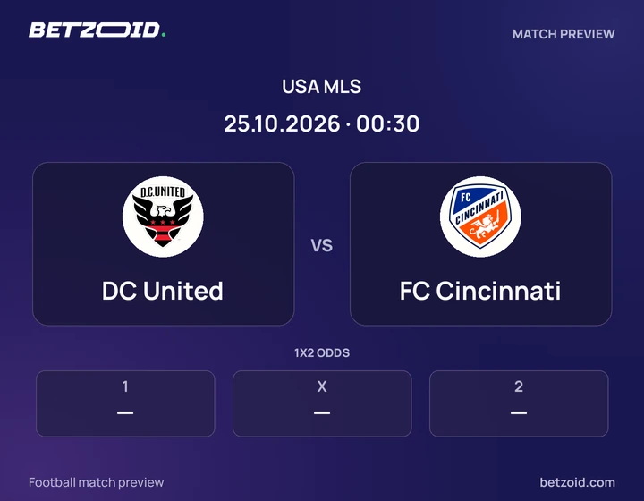DC United vs FC Cincinnati: USA MLS match preview with team badges and kick-off details.