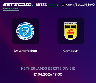 De Graafschap - Cambuur