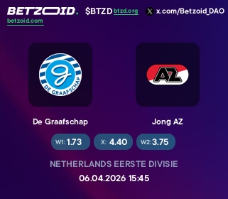 De Graafschap - Jong AZ