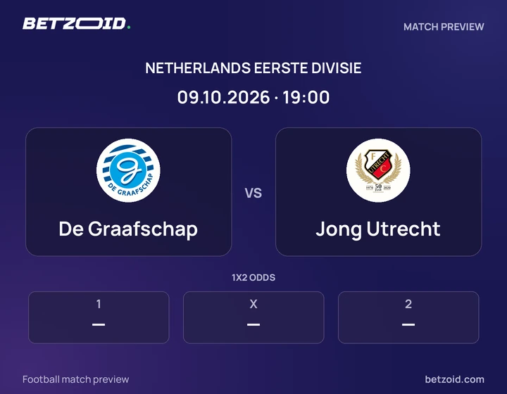 De Graafschap vs Jong Utrecht: Netherlands Eerste Divisie match preview with team badges and kick-off details.