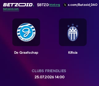 De Graafschap - Kifisia