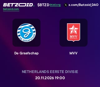 De Graafschap - MVV