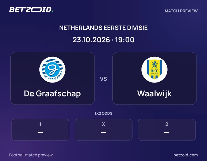 De Graafschap - Waalwijk De Graafschap vs Waalwijk: Netherlands Eerste Divisie match preview with team badges and kick-off details.