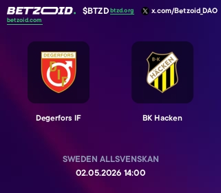 Degerfors IF - BK Hacken
