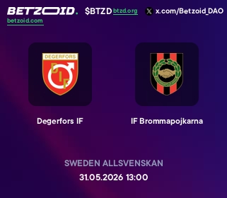 Degerfors IF - IF Brommapojkarna